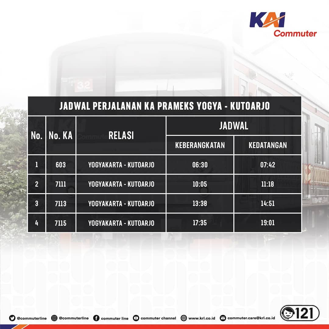 Info Jadwal Prameks Jogja Kutoarjo Terbaru 2026! Info Jadwal Prameks Jogja Kutoarjo Terbaru 2026!