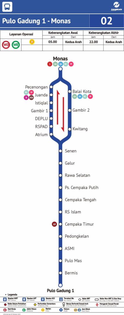 Peta Rute Dan Jalur Transjakarta Koridor 2: Monas – Pulogadung
